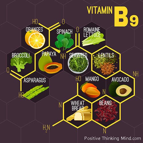 Vitamin B Complex Combating Your Anxiety | Positive Thinking Mind